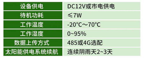織密智能防控網(wǎng) 打造監(jiān)測(cè)千里眼——信息系統(tǒng)集成服務(wù)